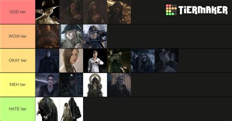 resident evil village characters|resident evil village characters list.